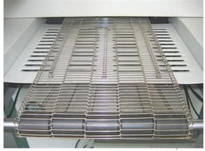 西卢链网厂 乙型网带及链轮的专业制造商